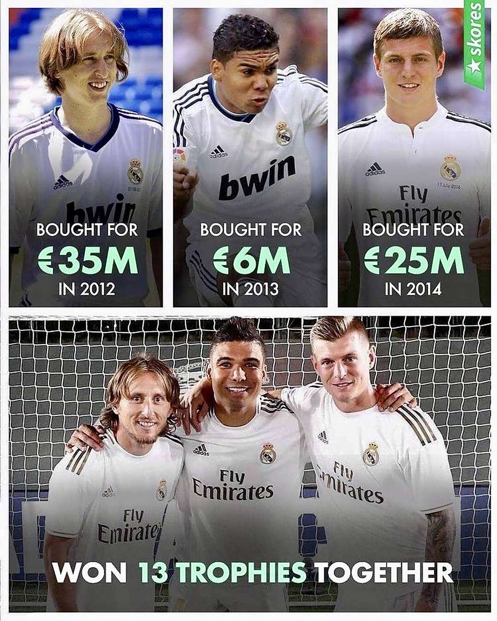 曼联战平那不勒斯，莫德里奇乌龙送礼英超的简单介绍